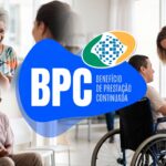 Três décadas de proteção social no Brasil